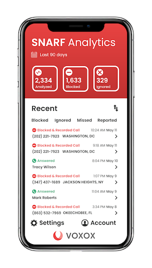SNARF Analytics Screen-1
